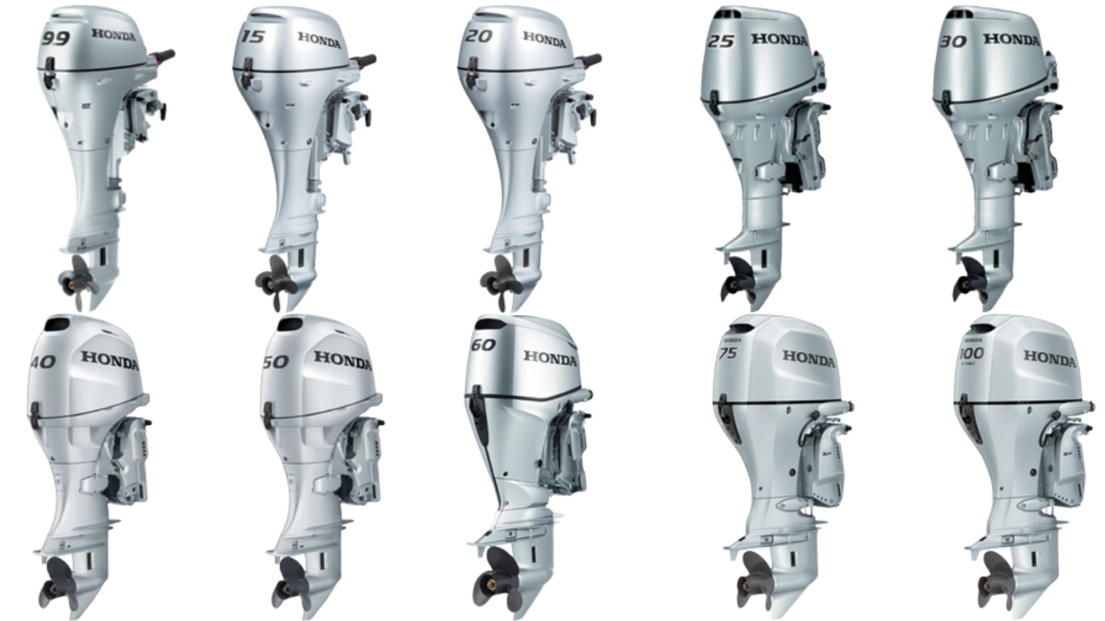 Honda BF 25 HP: Taşınabilir Gücün Zirvesi